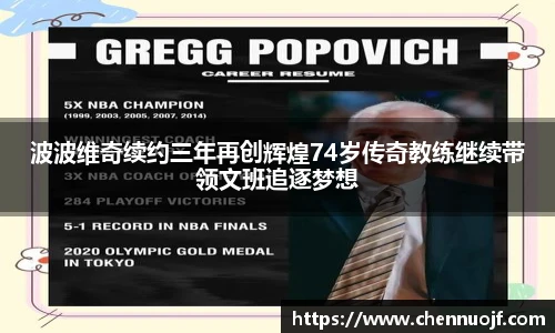 波波维奇续约三年再创辉煌74岁传奇教练继续带领文班追逐梦想