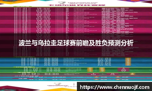 波兰与乌拉圭足球赛前瞻及胜负预测分析